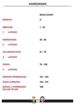 Latihan Topikal Bahasa Melayu Untuk Persiapan PSLE (Imbuhan, Peribahasa, Gologan Kata, Frasa)
