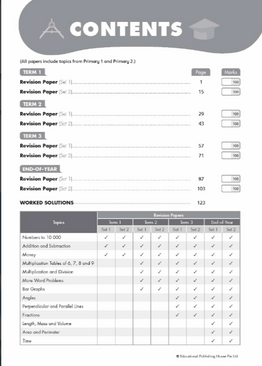 Primary 3 Mathematics Revision Papers