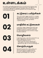 Tamilcube PSLE Tamil composition guide
