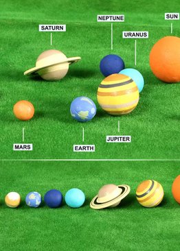 Teaching Resources Solar System Planets Models