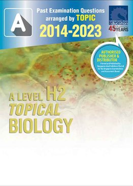 A LEVEL H2 TOPICAL BIOLOGY 2014-2023