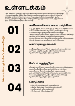 Tamilcube PSLE Tamil oral and listening guide - Primary 6 (P6)