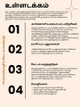 Tamilcube PSLE Tamil Oral Guide