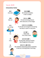 PSLE English and Chinese Compositions