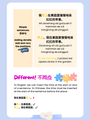 PSLE English and Chinese Compositions