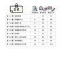 P1B 画龙点睛 - 课文词语手册