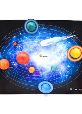 STEAM Big Bang Science Amazing Universe Constellations and Solar System