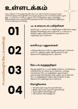 Tamilcube Primary 4 (P4) Tamil Oral and Listening guide