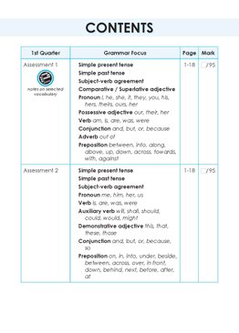 LEARNING+ English Proficiency Tests Quarterly Assessments 2