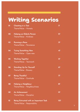 The Ultimate Not So Secret Compo Phrases Comic Guide