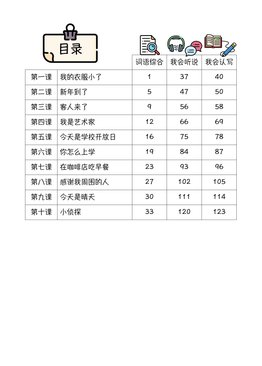 P2A 画龙点睛 - 课文词语手册 (高级/ 普华)