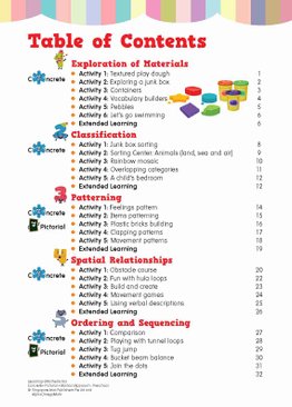 LEARNING+ MATHEMATICS Concrete • Pictorial • Abstract Approach Preschool (4 – 6 Years)