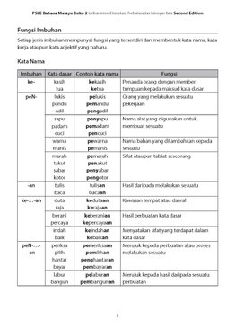 PSLE Bahasa Melayu Latihan Intensif Imbuhan, Peribahasa & Golongan Kata Buku 2 (Second Edition)