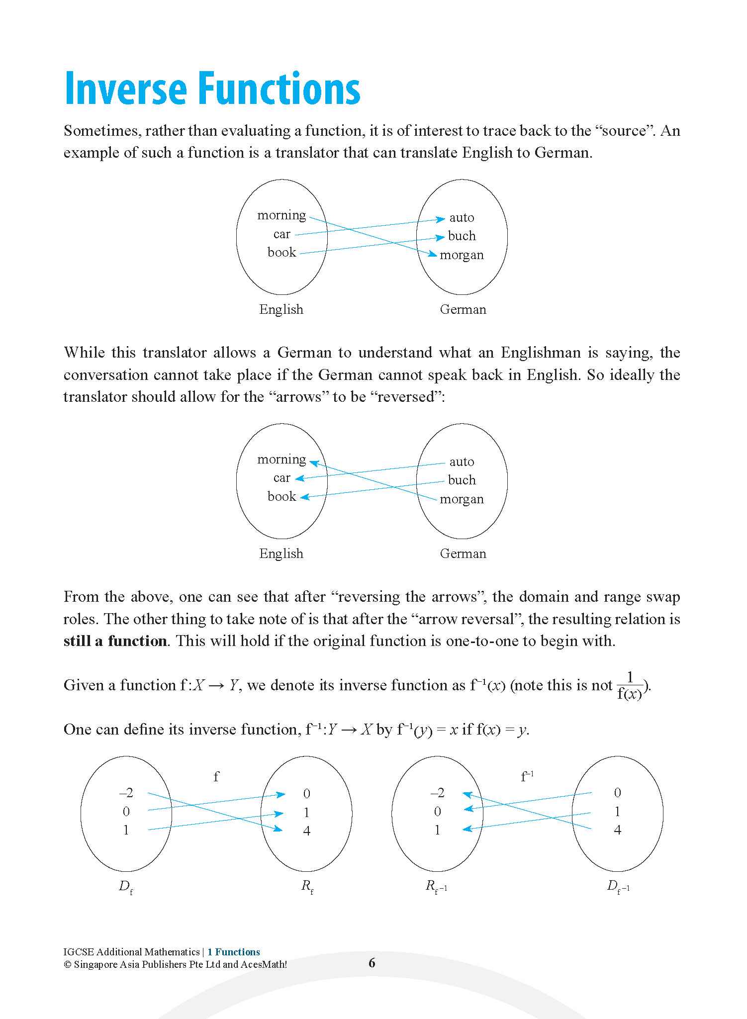 IGCSE Additional Mathematics | OpenSchoolbag