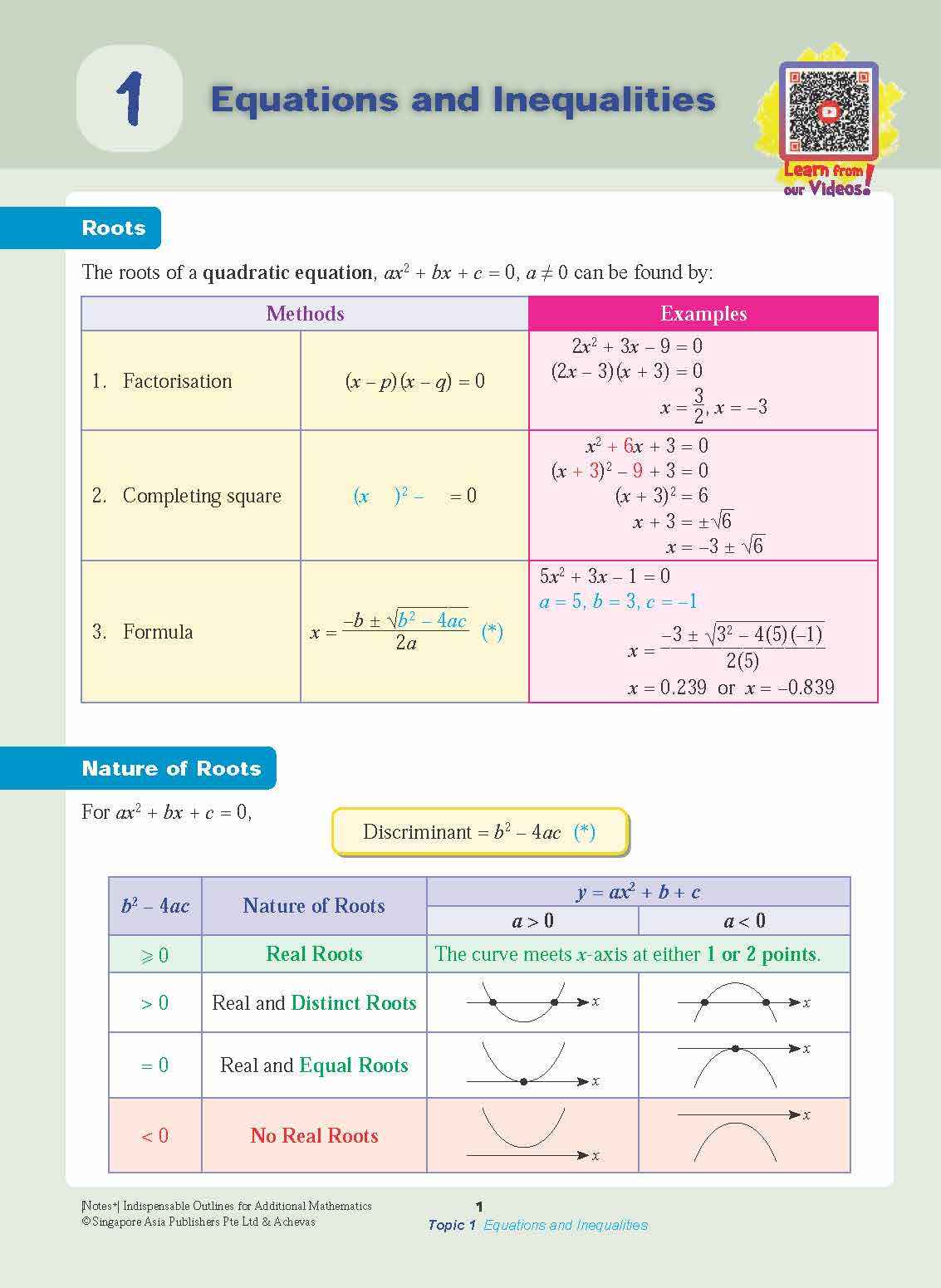 Notes+ with Achevas Indispensable Outlines for Additional Mathematics ...