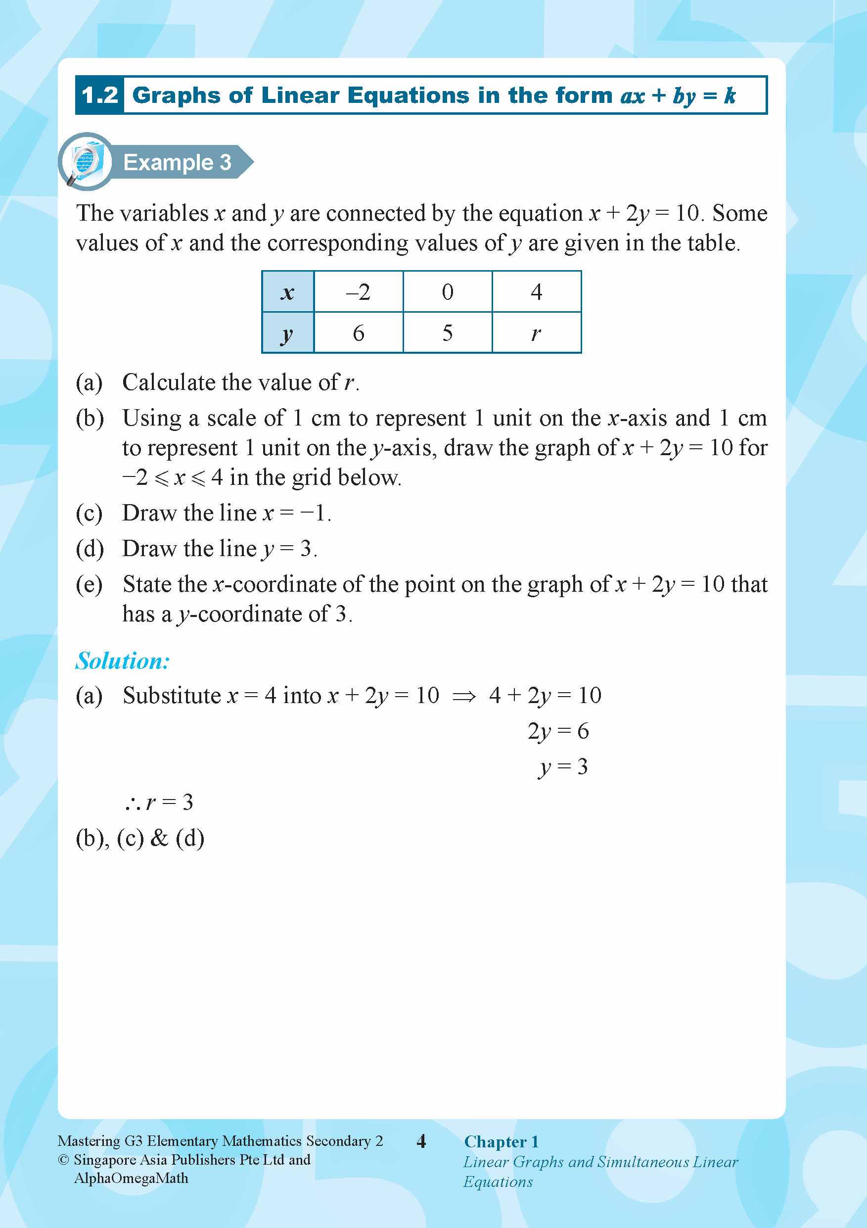 Mastering G3 ELEMENTARY MATHEMATICS Secondary 2 | OpenSchoolbag