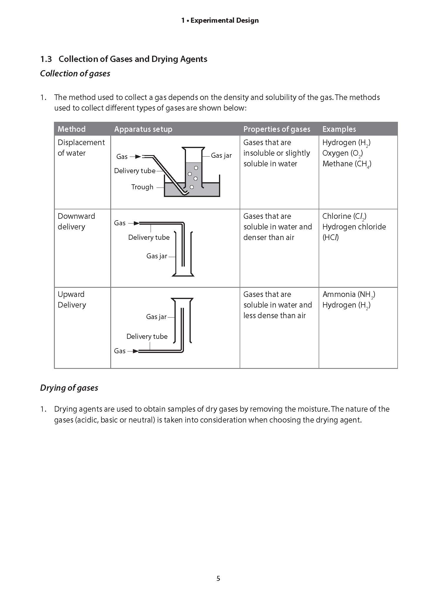 Key Guide O Level Chemistry Key Revision Notes 2e Openschoolbag