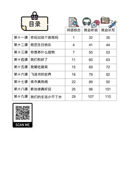 P2B 画龙点睛 - 课文词语 (高级/ 普华)
