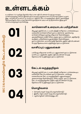 Tamilcube O-level Tamil Oral and Listening guide (Secondary 3 & 4)