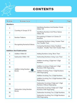 Little Leaders : Mathematics Leader K2