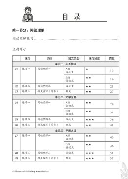 O Level CL/HCL Comprehension & Composition Resources