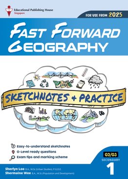 S1 G2/G3 Geography Fast Forward: Sketchnotes & Practice