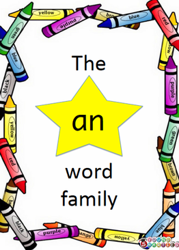 The "an" word family