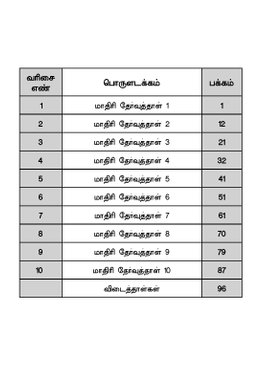 Primary 2 Tamiloli Model Examination Papers 