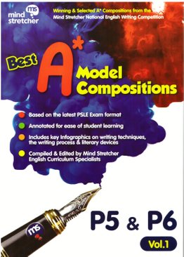 Best A* Model Compositions by Mind Stretcher