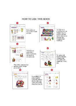 Easy Steps to Chinese for Kids-  2A Textbook 轻松学中文 课本2A