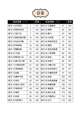 P5 阅读后理解王 (高级华文) Comprehension (Higher Chinese)