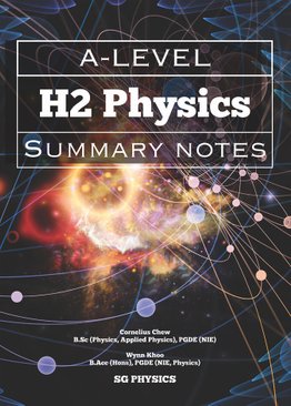 A-Level H2 Physics Summary Notes
