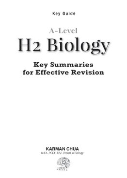 A-Level Biology: Key Summaries for Revision