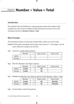 Primary 6 Mathematics Excel in Problem-Solving