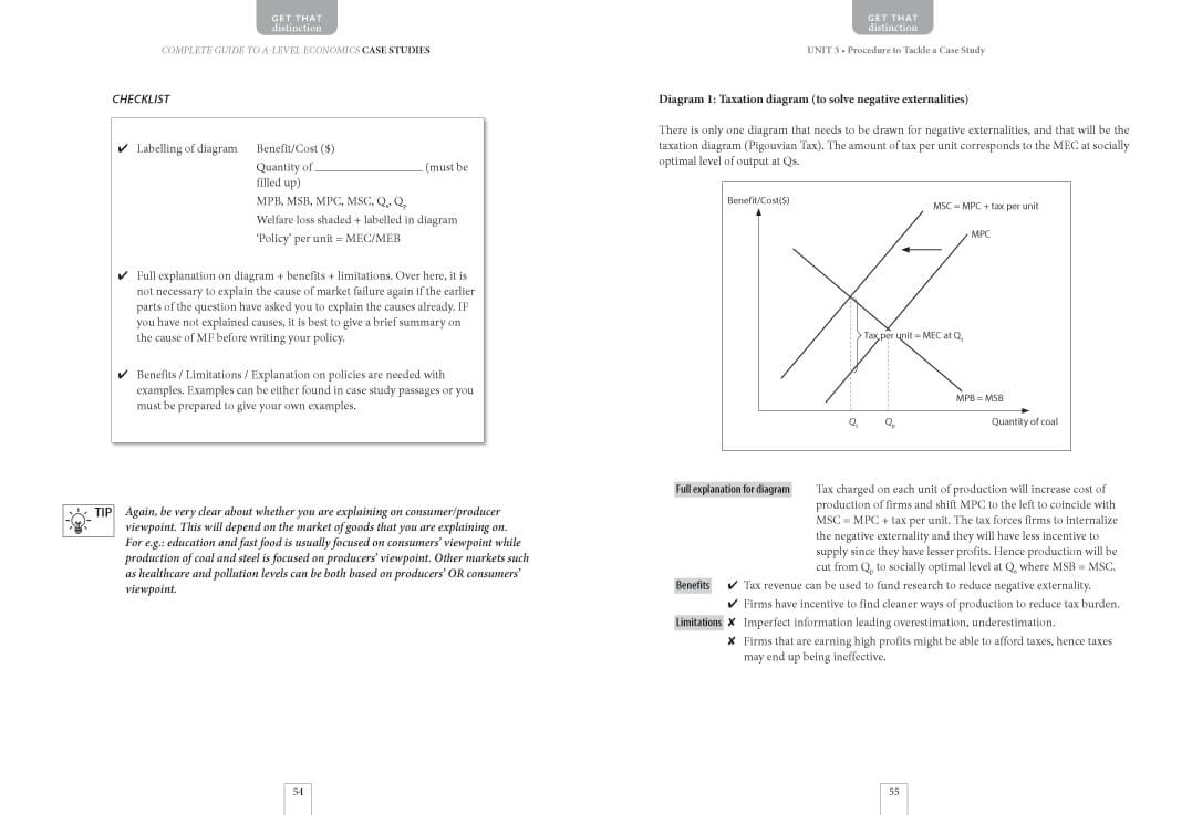 Grade 12 economics notes picture