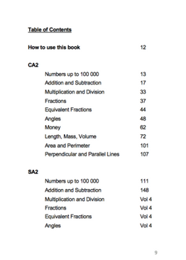 P3. 101 Must-Know Questions Vol 3 + 4 (2-Book Quick Starter Kit for CA2/SA2)