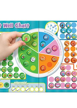 Magnetic Eat Well Chart