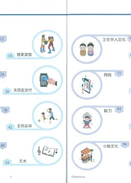 SECONDARY CHINESE ORAL  (NEW SYLLABUS)