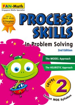 Process Skills In Problem Solving L2